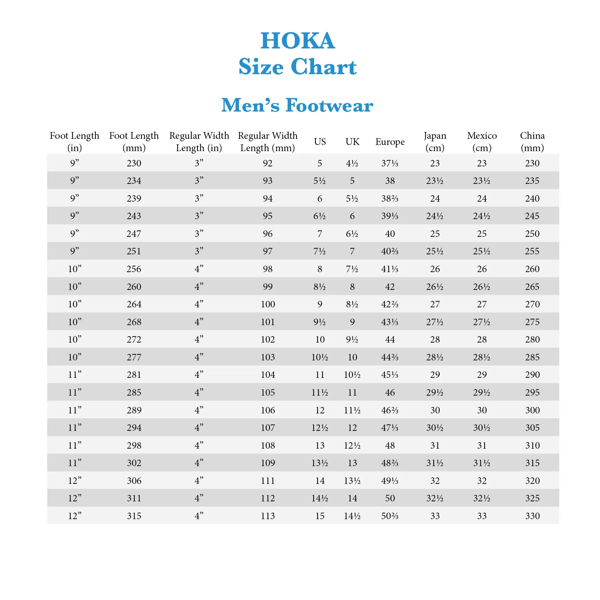 Hoka Clifton 8